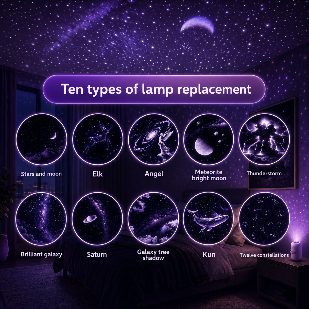 Mini Projection Night Light